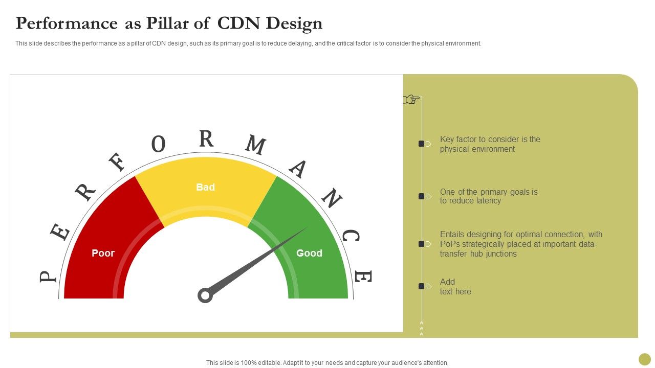 Content_Delivery_Network_Edge_Server_Performance_As_Pillar_Of_CDN_Design_Ideas_PDF_Slide_1.jpg