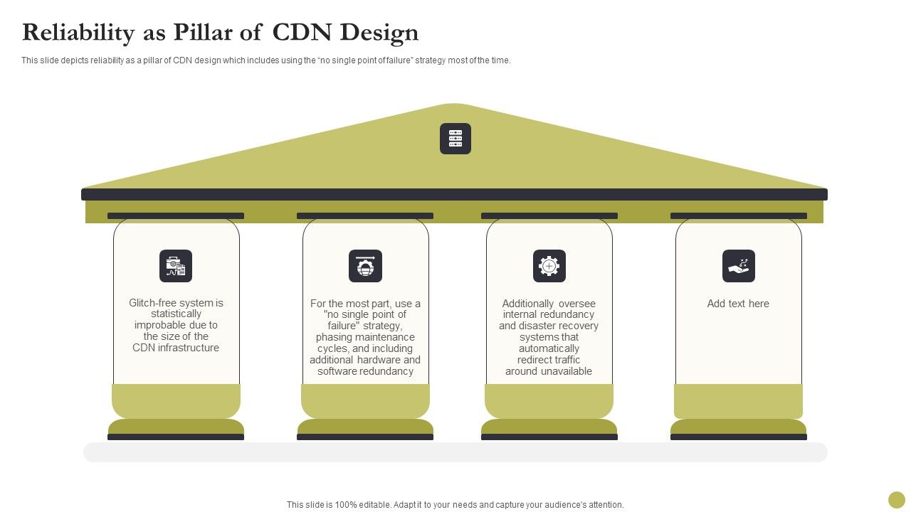 Content_Delivery_Network_Edge_Server_Reliability_As_Pillar_Of_CDN_Design_Information_PDF_Slide_1.jpg