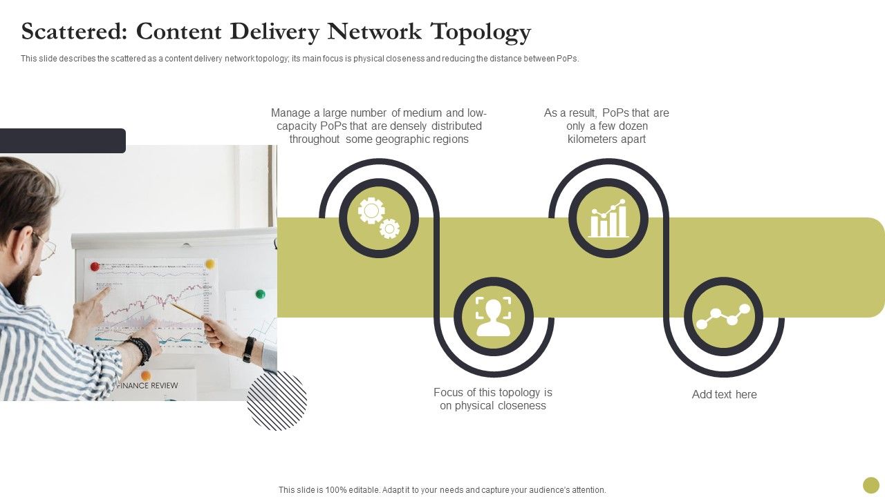 Content_Delivery_Network_Edge_Server_Scattered_Content_Delivery_Network_Topology_Formats_PDF_Slide_1.jpg