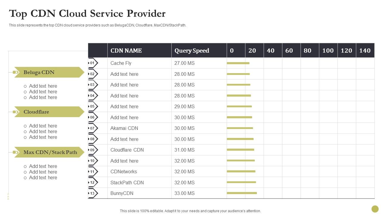 Content_Delivery_Network_Edge_Server_Top_CDN_Cloud_Service_Provider_Diagrams_PDF_Slide_1.jpg