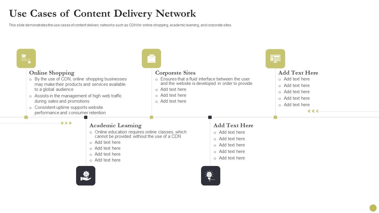 Content_Delivery_Network_Edge_Server_Use_Cases_Of_Content_Delivery_Network_Brochure_PDF_Slide_1.jpg