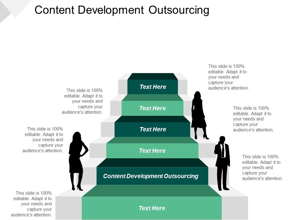 Content_Development_Outsourcing_Ppt_PowerPoint_Presentation_Gallery_Visual_Aids_Cpb_Slide_1.jpg