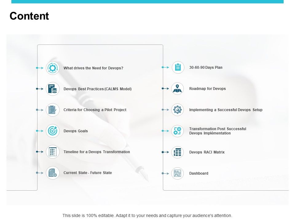 Content_Devops_Transformation_Ppt_PowerPoint_Presentation_Slides_Styles_Slide_1.jpg