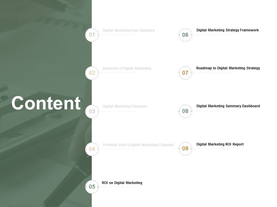 Content_Digital_Marketing_Summary_Ppt_PowerPoint_Presentation_Show_Templates_Slide_1.jpg