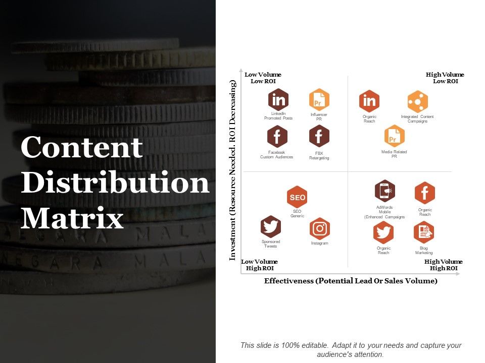 Content_Distribution_Matrix_Ppt_PowerPoint_Presentation_Model_Display_Slide_1.jpg