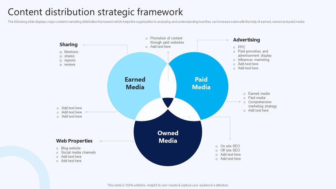 Content_Distribution_Strategic_Framework_B2B_Electronic_Commerce_Startup_Clipart_PDF_Slide_1.jpg