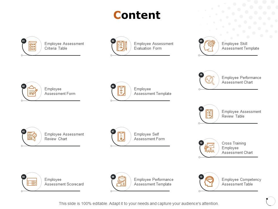 Content_Employee_Assessment_Ppt_PowerPoint_Presentation_Professional_Templates_Slide_1.jpg