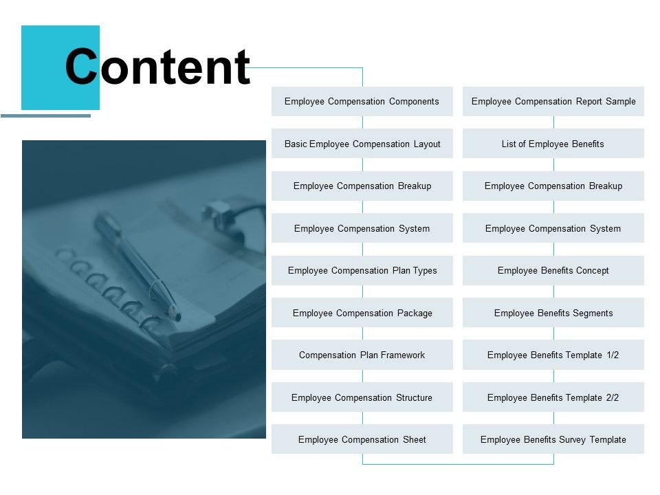 Content_Employee_Compensation_Ppt_PowerPoint_Presentation_Ideas_Introduction_Slide_1.jpg