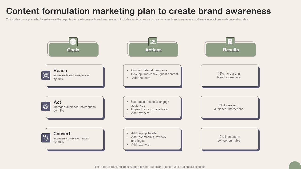 Content_Formulation_Marketing_Plan_To_Create_Brand_Awareness_Graphics_PDF_Slide_1.jpg