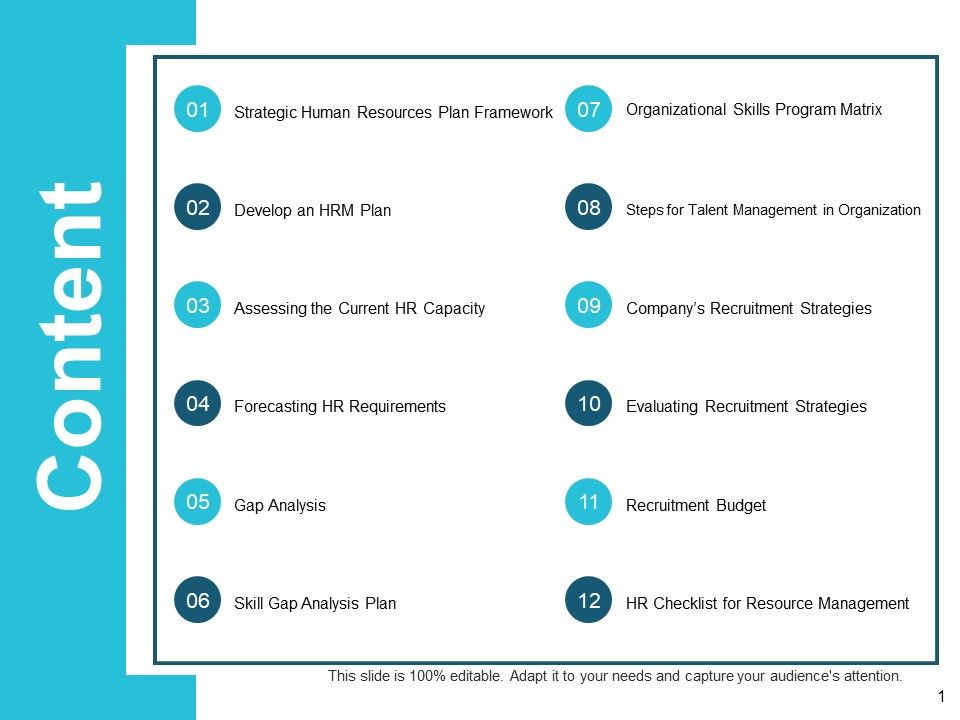 Content_Gap_Analysis_Ppt_PowerPoint_Presentation_Model_Inspiration_Slide_1.jpg