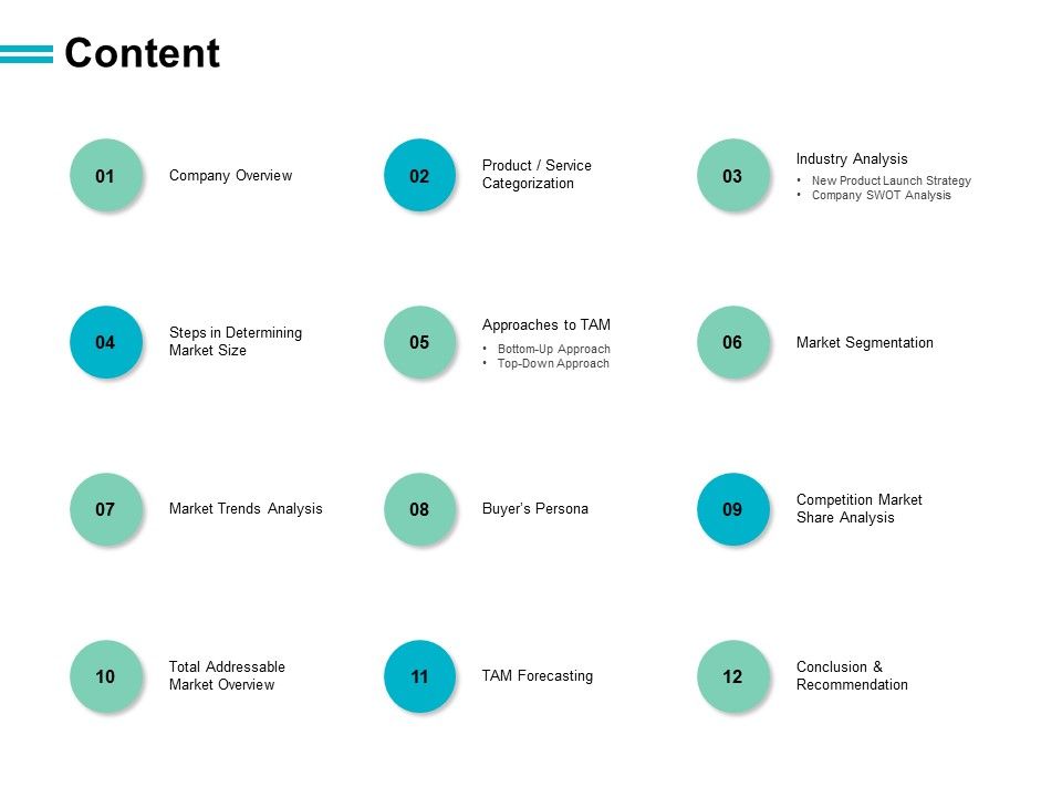 Content_Industry_Analysis_Ppt_PowerPoint_Presentation_Icon_Graphic_Tips_Slide_1.jpg