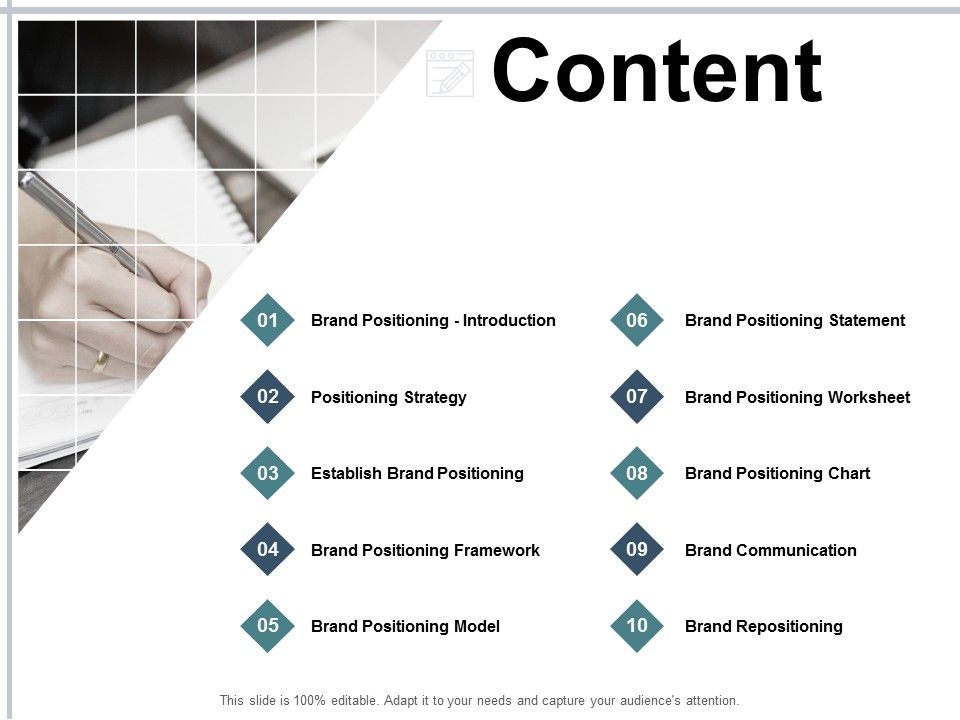 Content_Management_Ppt_PowerPoint_Presentation_Ideas_Rules_Slide_1.jpg