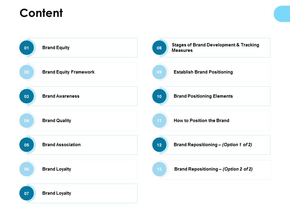 Content_Management_Ppt_PowerPoint_Presentation_Styles_Portrait_Slide_1.jpg