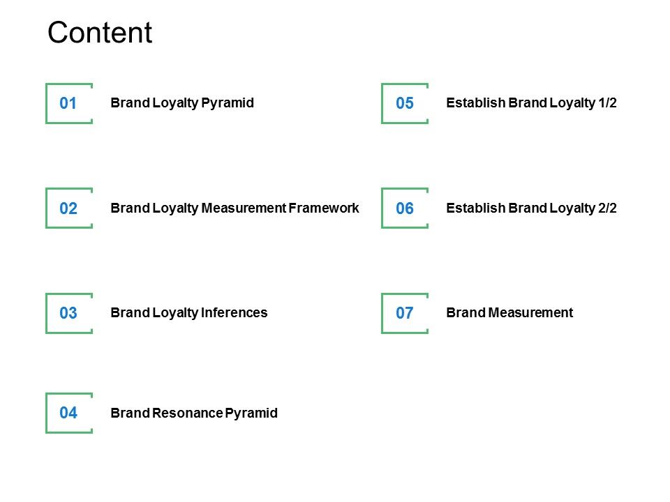 Content_Management_Ppt_PowerPoint_Presentation_Summary_Show_Slide_1.jpg
