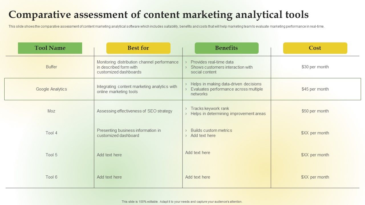 Content_Marketing_Applications_For_Nurturing_Leads_Comparative_Assessment_Content_Marketing_Themes_PDF_Slide_1.jpg