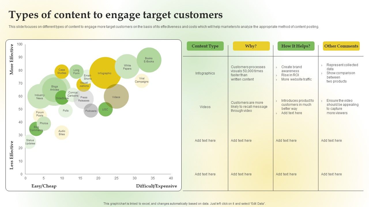 Content_Marketing_Applications_For_Nurturing_Leads_Types_Of_Content_To_Engage_Target_Customers_Guidelines_PDF_Slide_1.jpg