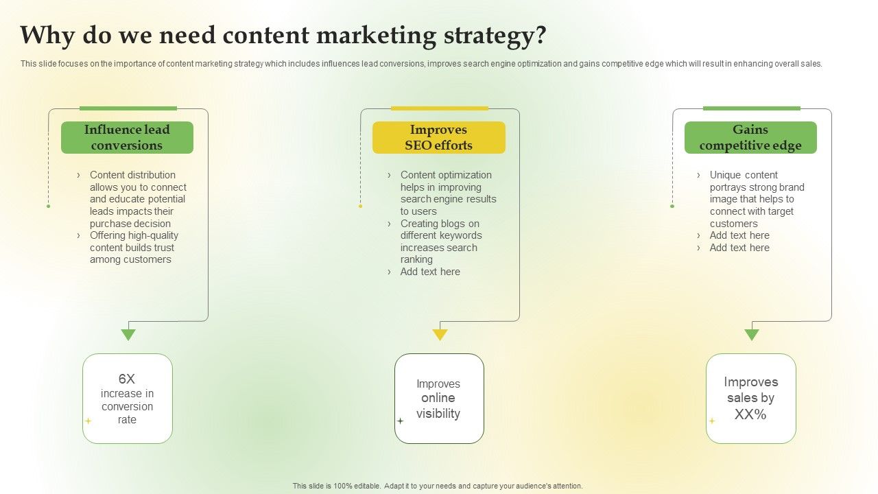 Content_Marketing_Applications_For_Nurturing_Leads_Why_Do_We_Need_Content_Marketing_Strategy_Elements_PDF_Slide_1.jpg