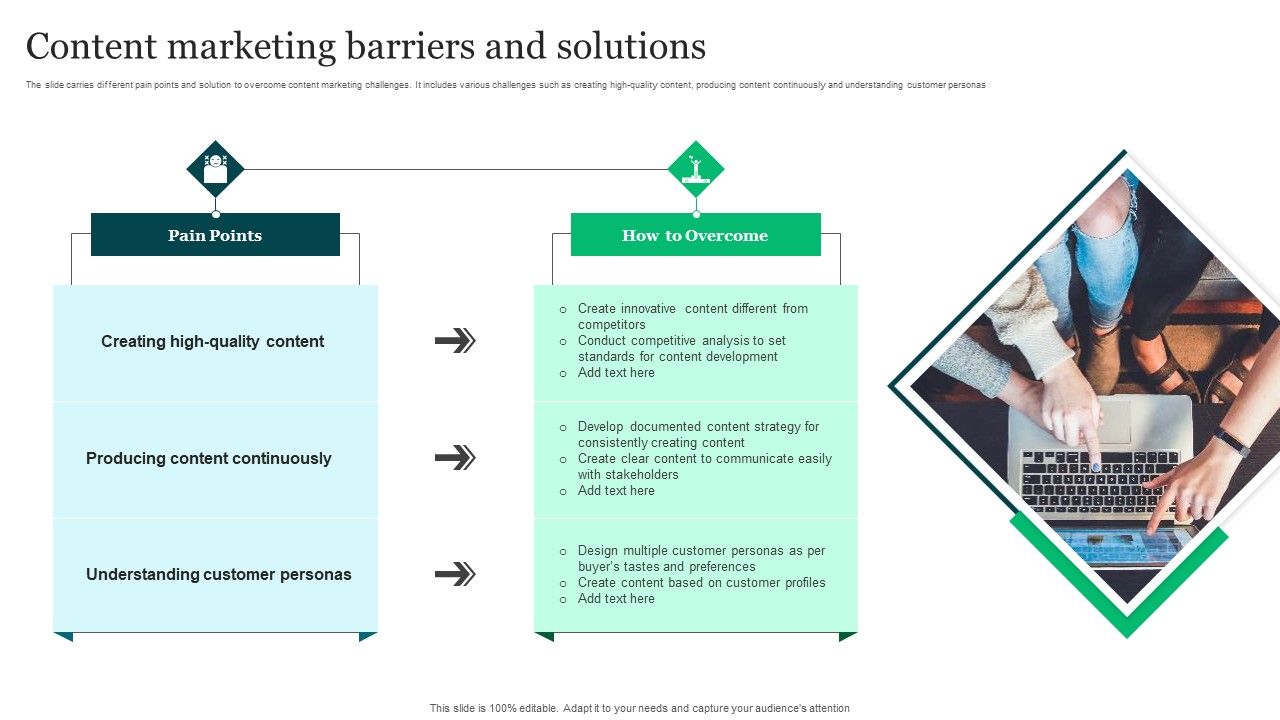 Content_Marketing_Barriers_And_Solutions_Ppt_Portfolio_Show_PDF_Slide_1.jpg