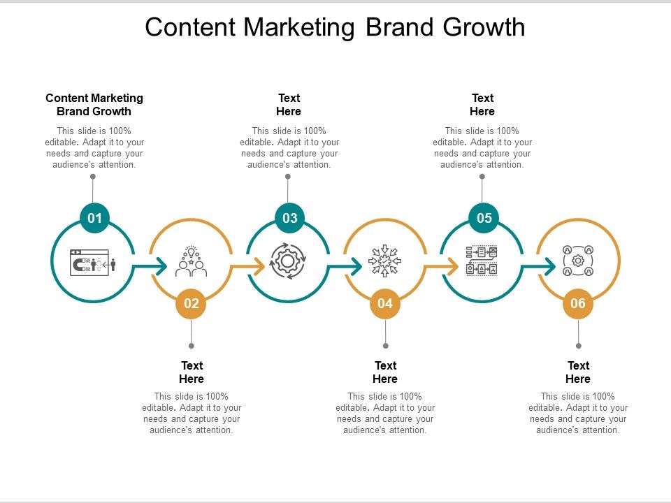 Content_Marketing_Brand_Growth_Ppt_PowerPoint_Presentation_Professional_Rules_Cpb_Slide_1.jpg