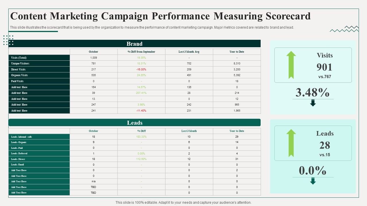 Content_Marketing_Campaign_Performance_Measuring_Scorecard_Diagrams_PDF_Slide_1.jpg