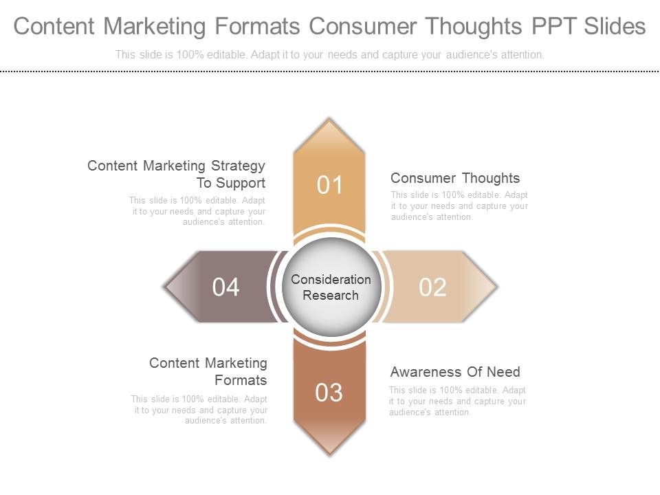 Content_Marketing_Formats_Consumer_Thoughts_Ppt_Slides_1.jpg