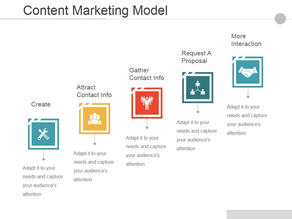 Content_Marketing_Model_Ppt_PowerPoint_Presentation_Summary_Background_Image_Slide_1.jpg