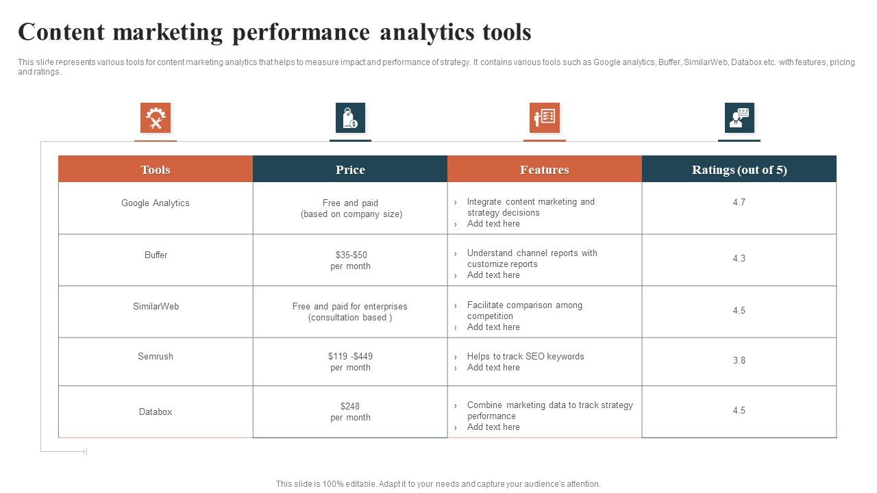 Content_Marketing_Performance_Analytics_Tools_Themes_PDF_Slide_1.jpg