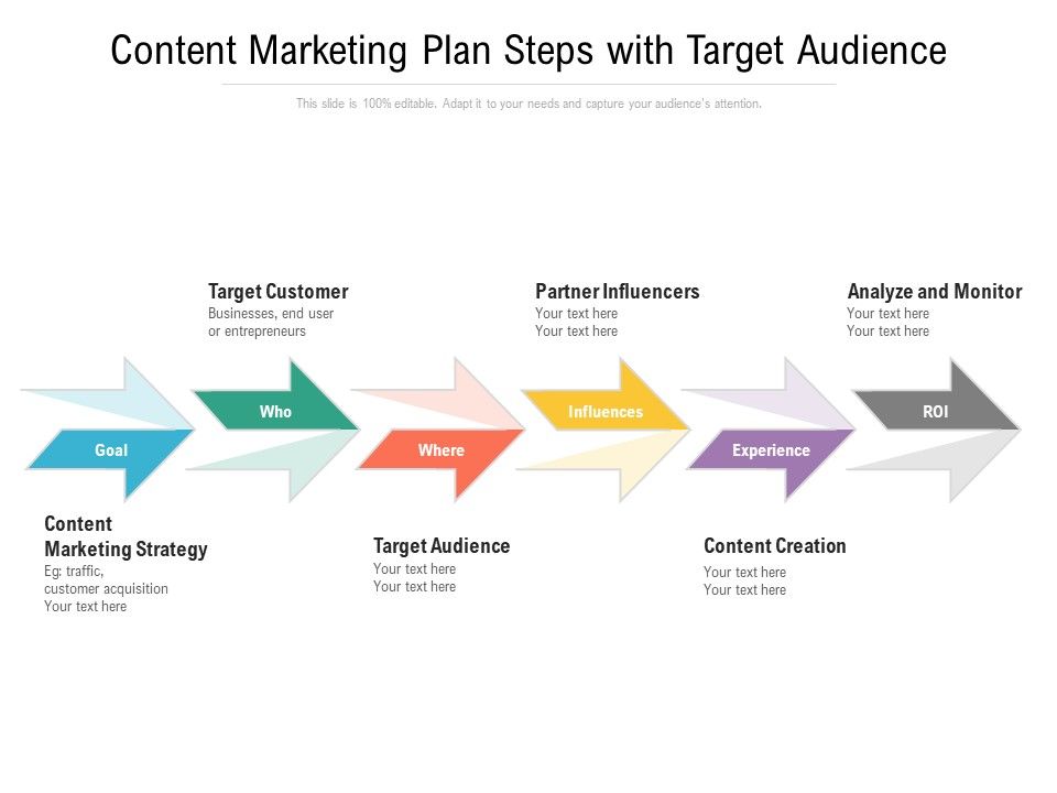 Content_Marketing_Plan_Steps_With_Target_Audience_Ppt_PowerPoint_Presentation_Gallery_Guidelines_PDF_Slide_1.jpg