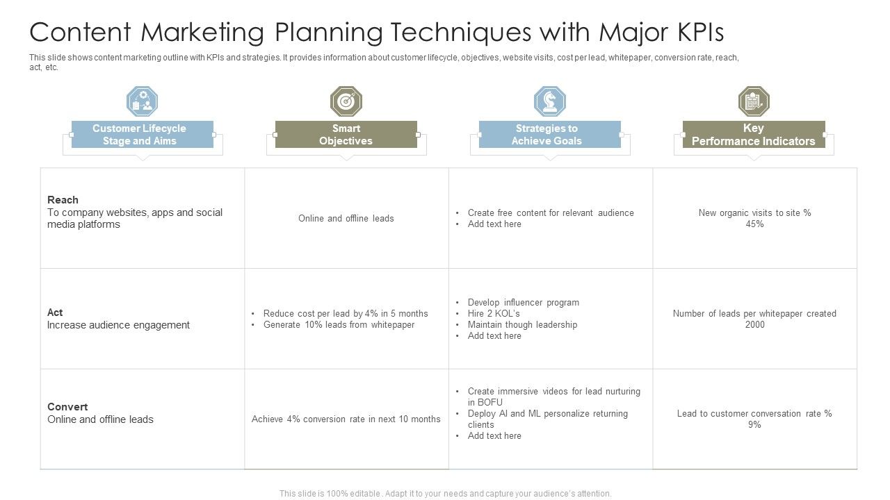 Content_Marketing_Planning_Techniques_With_Major_Kpis_Background_PDF_Slide_1.jpg