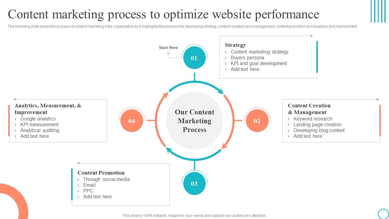 Content_Marketing_Process_To_Optimize_Website_Performance_Marketing_Tactics_To_Enhance_Business_Pictures_PDF_Slide_1.jpg