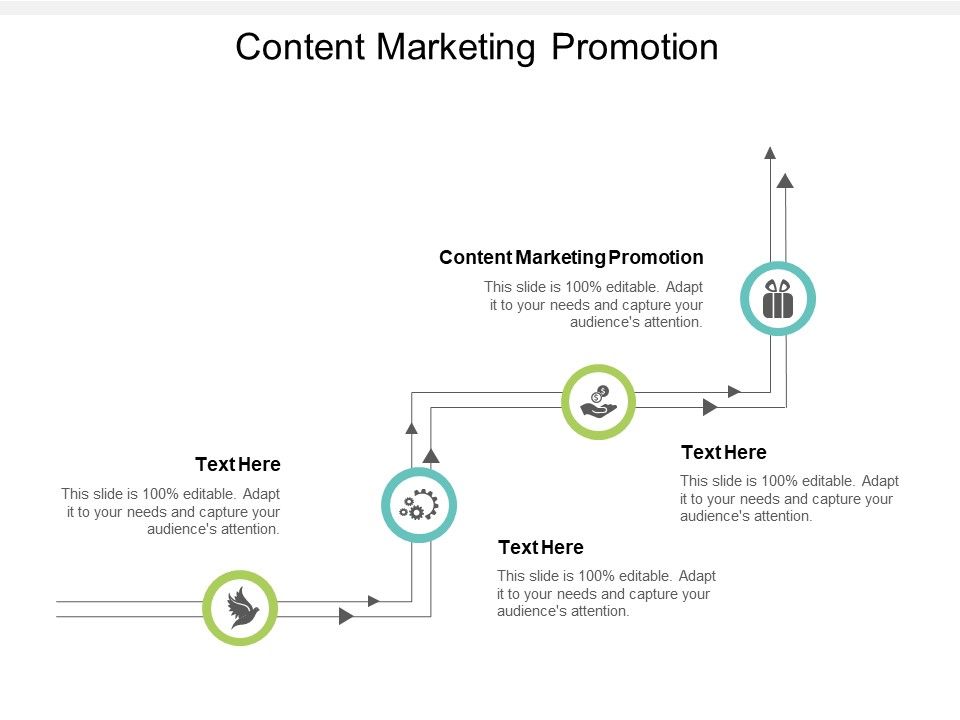 Content_Marketing_Promotion_Ppt_PowerPoint_Presentation_Pictures_Microsoft_Cpb_Slide_1.jpg
