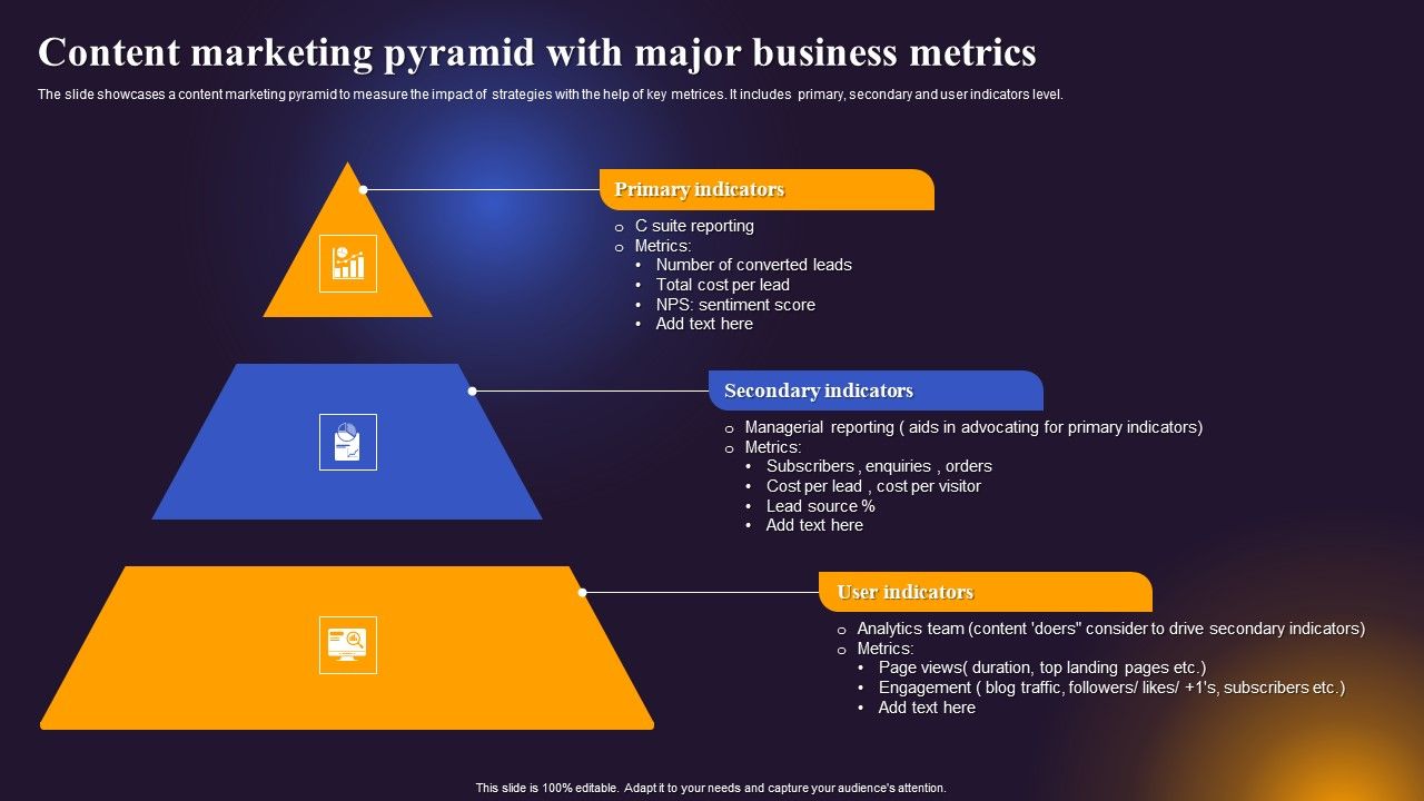 Content_Marketing_Pyramid_With_Major_Business_Metrics_Formats_PDF_Slide_1.jpg