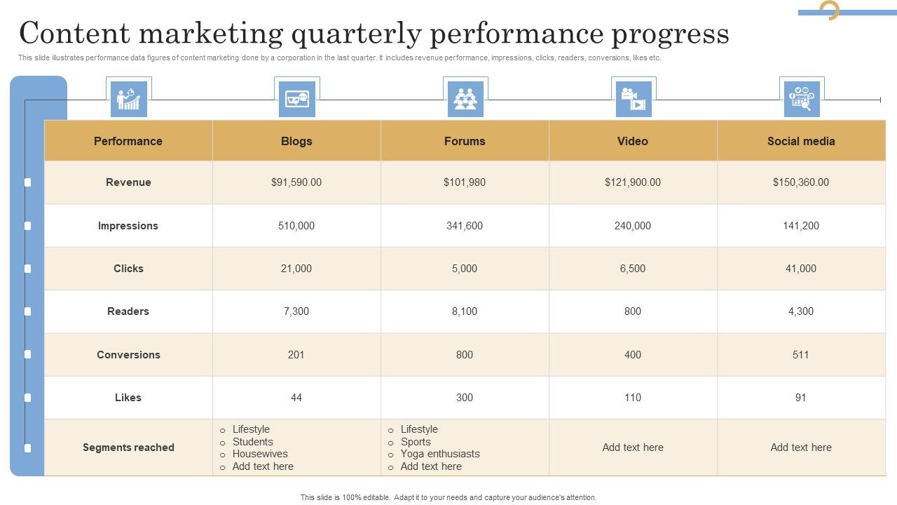 Content_Marketing_Quarterly_Performance_Progress_Pictures_PDF_Slide_1.jpg
