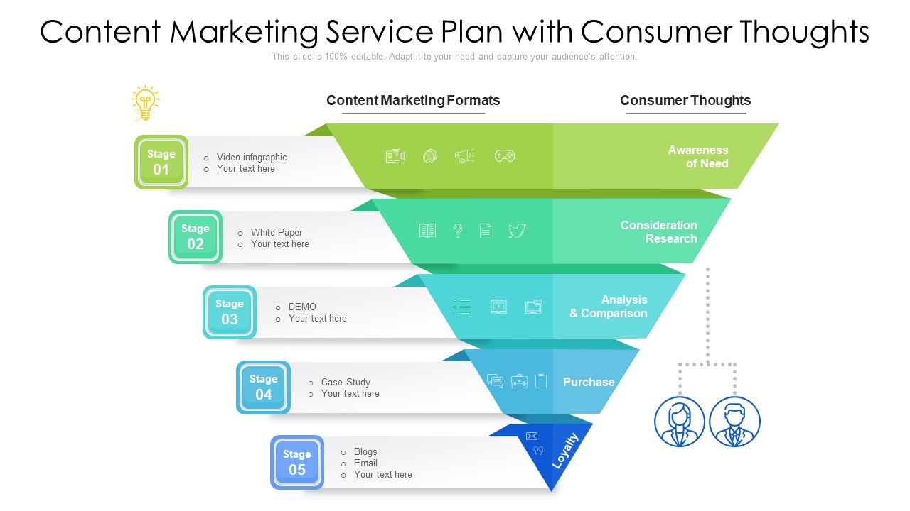 Content_Marketing_Service_Plan_With_Consumer_Thoughts_Ppt_PowerPoint_Presentation_Gallery_Graphics_Pictures_PDF_Slide_1.jpg