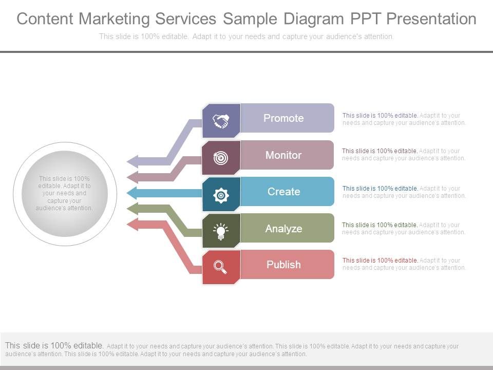 Content_Marketing_Services_Sample_Diagram_Ppt_Presentation_1.jpg