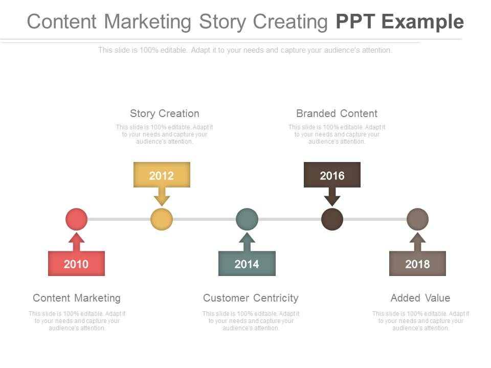 Content_Marketing_Story_Creating_Ppt_Example_1.jpg