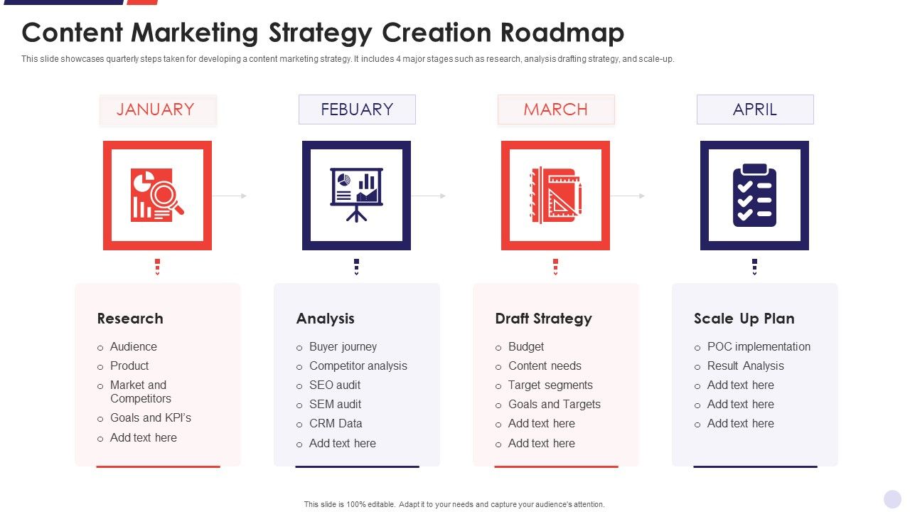 Content_Marketing_Strategy_Creation_Roadmap_Themes_PDF_Slide_1.jpg