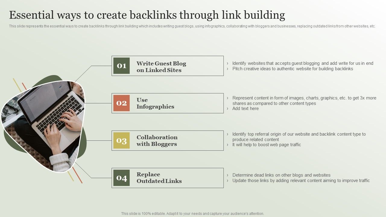 Content_Marketing_Strategy_Essential_Ways_To_Create_Backlinks_Through_Link_Guidelines_PDF_Slide_1.jpg