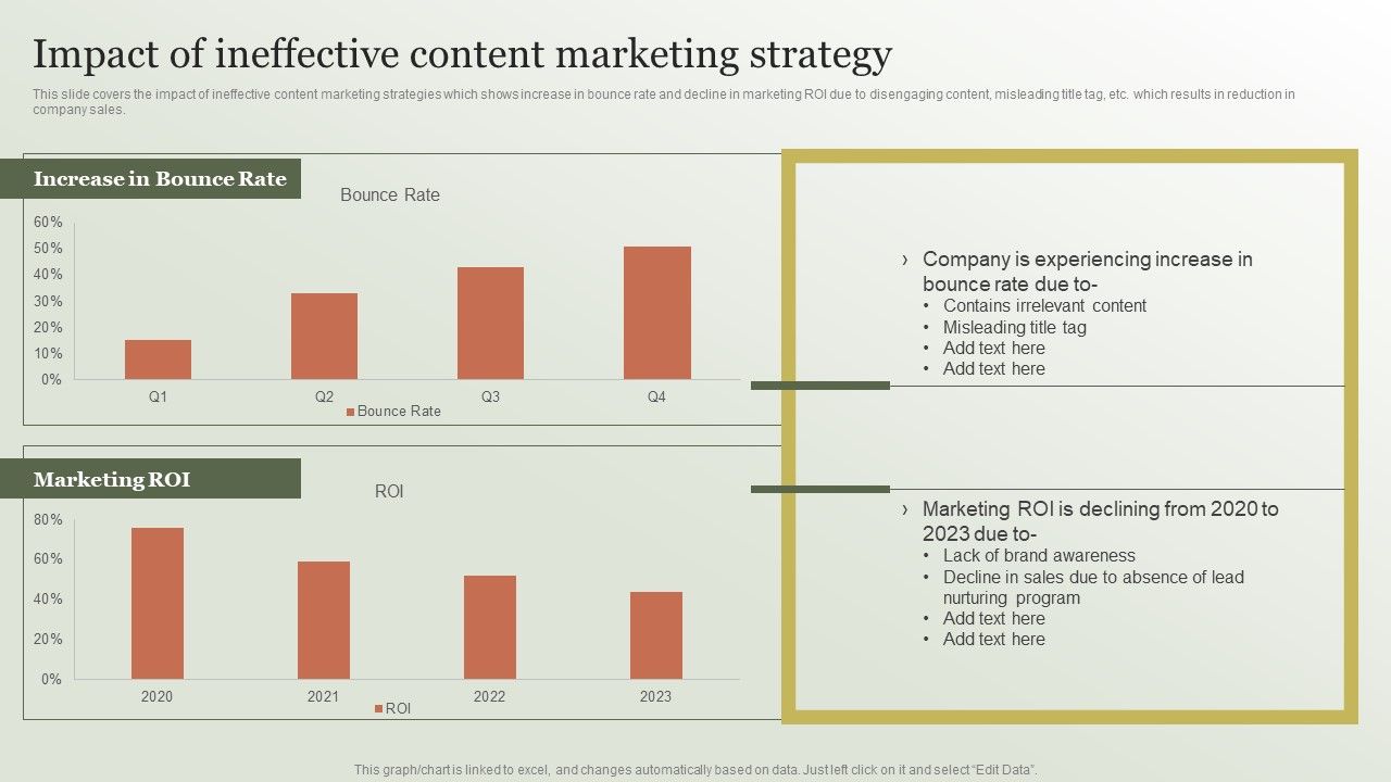 Content_Marketing_Strategy_Impact_Of_Ineffective_Content_Marketing_Strategy_Background_PDF_Slide_1.jpg