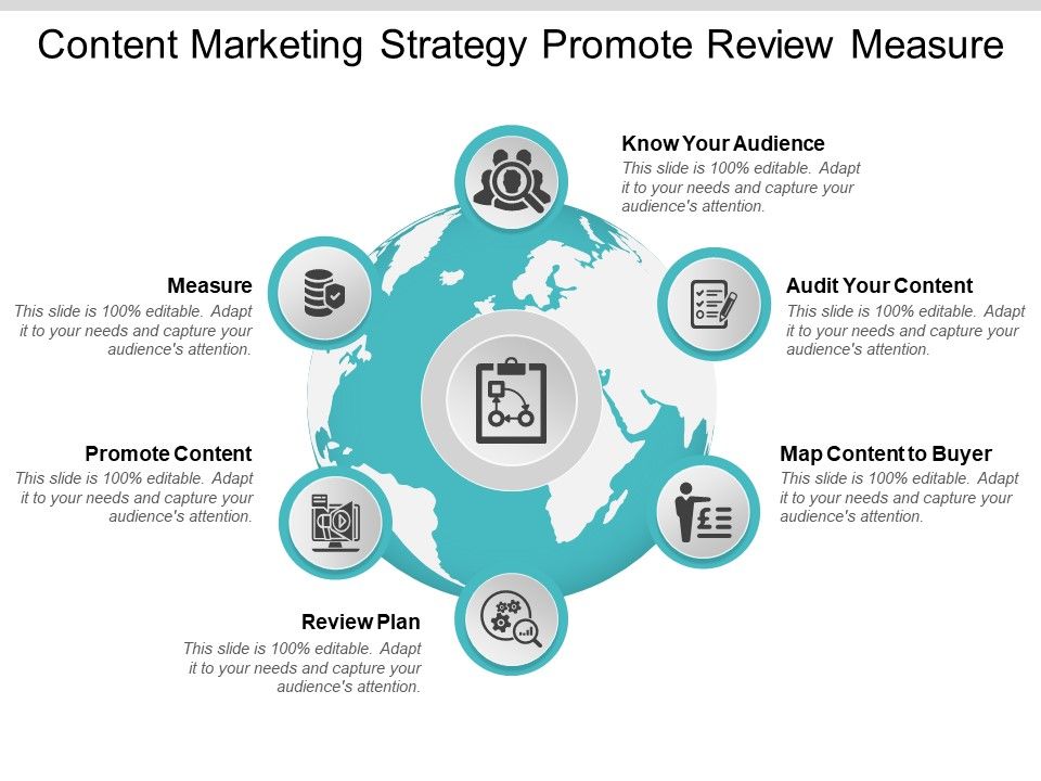 Content_Marketing_Strategy_Promote_Review_Measure_Ppt_PowerPoint_Presentation_Layouts_Design_Ideas_Slide_1.jpg