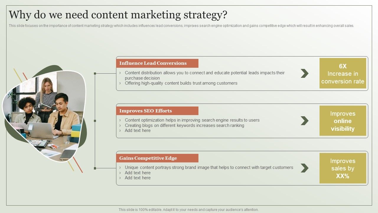 Content_Marketing_Strategy_Why_Do_We_Need_Content_Marketing_Strategy_Elements_PDF_Slide_1.jpg