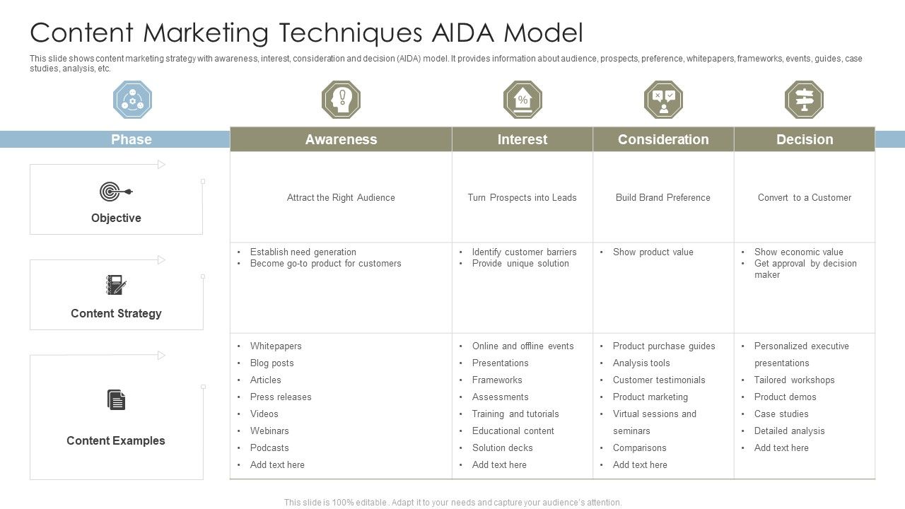 Content_Marketing_Techniques_Aida_Model_Guidelines_PDF_Slide_1.jpg