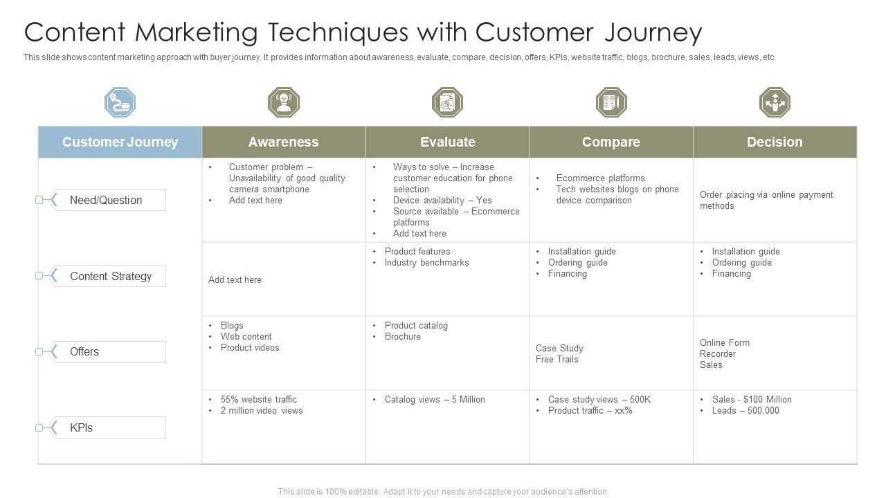 Content_Marketing_Techniques_With_Customer_Journey_Template_PDF_Slide_1.jpg