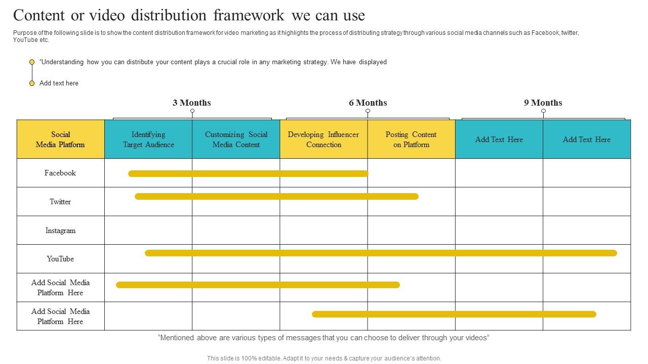 Content_Or_Video_Distribution_Framework_We_Can_Use_Playbook_For_Social_Media_Platform_Introduction_PDF_Slide_1.jpg