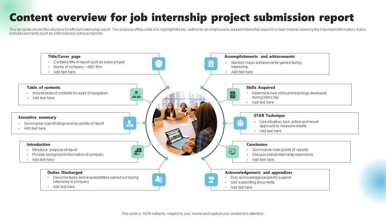 Content_Overview_For_Job_Internship_Project_Submission_Report_Demonstration_PDF_Slide_1.jpg