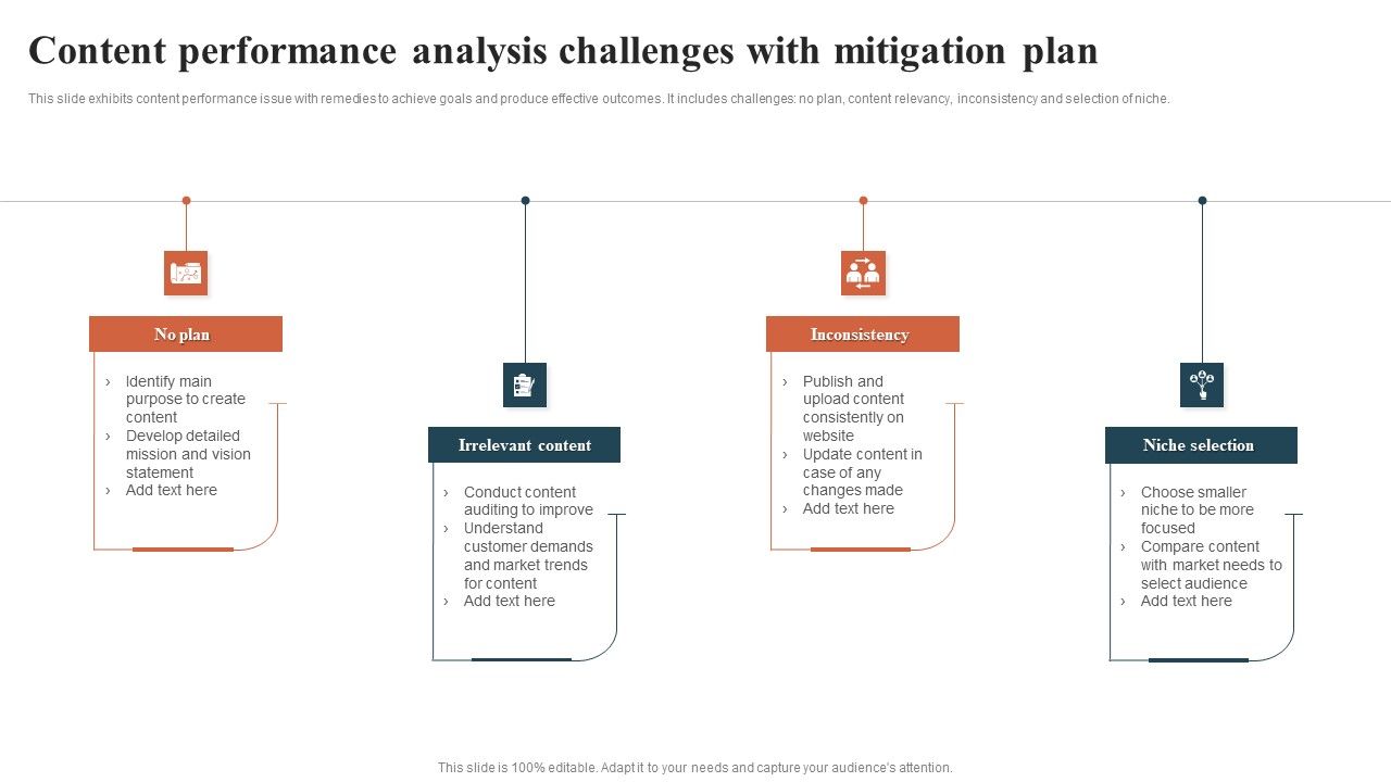 Content_Performance_Analysis_Challenges_With_Mitigation_Plan_Formats_PDF_Slide_1.jpg