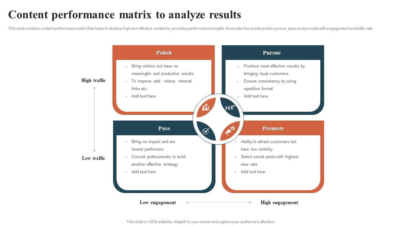 Content_Performance_Matrix_To_Analyze_Results_Information_PDF_Slide_1.jpg