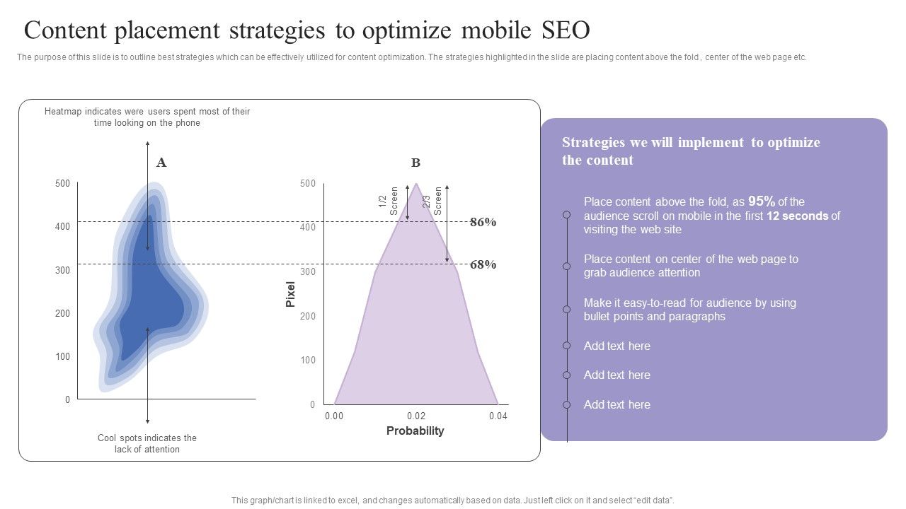 Content_Placement_Strategies_To_Optimize_Mobile_Seo_Mobile_Search_Engine_Optimization_Guide_Pictures_PDF_Slide_1.jpg