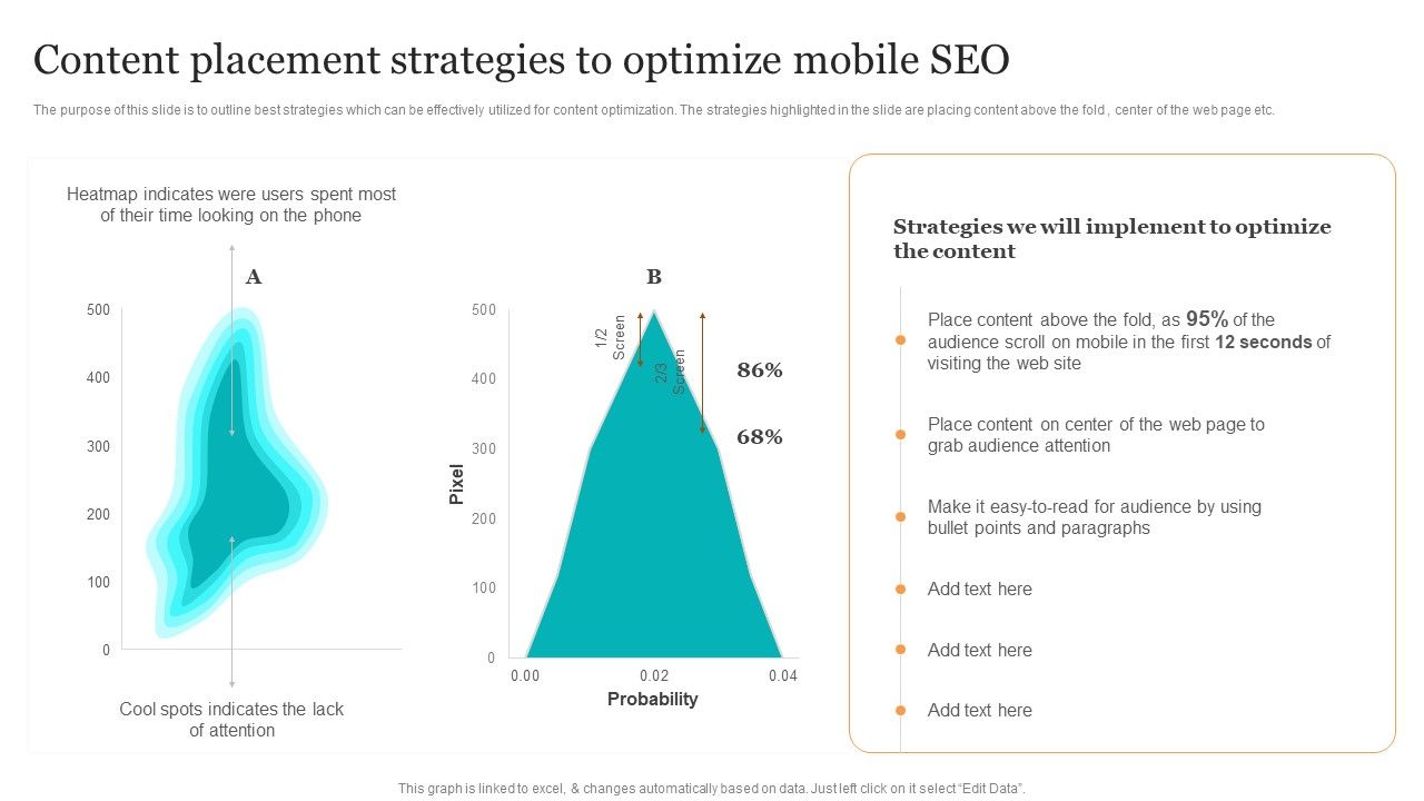 Content_Placement_Strategies_To_Optimize_Mobile_Seo_Search_Engine_Optimization_Services_To_Minimize_Formats_PDF_Slide_1.jpg
