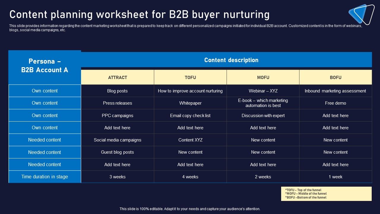 Content_Planning_Worksheet_For_B2B_Buyer_Nurturing_Guidelines_PDF_Slide_1.jpg